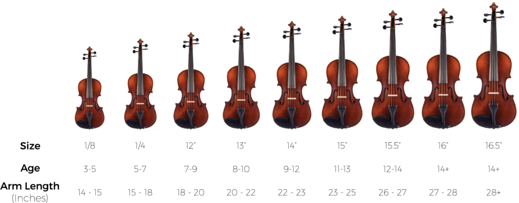 Instrument Alberti's Violins